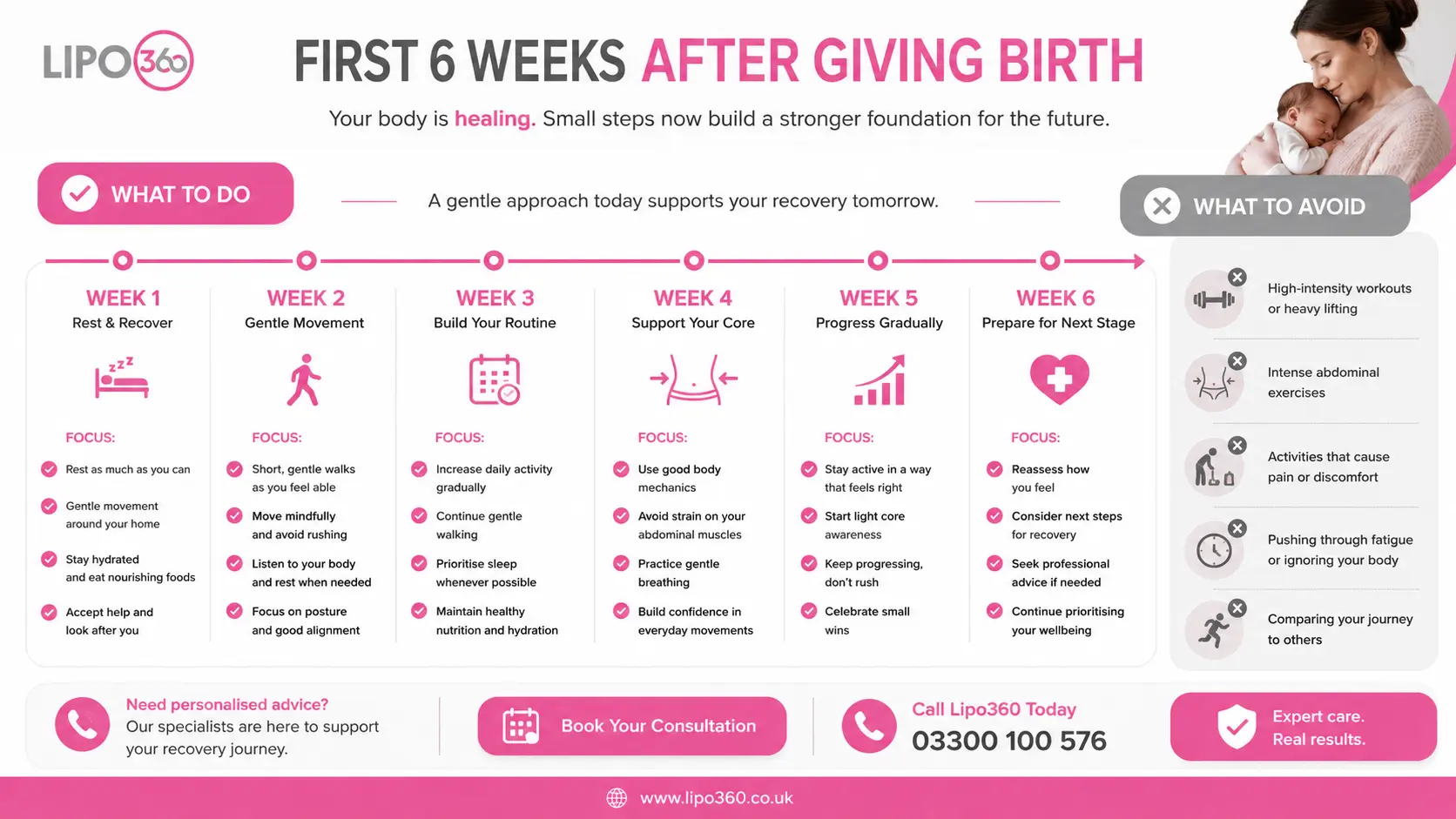 What to Do (and Avoid) in the First 6 Weeks After Giving Birth To Avoid Diastasis Recti 1 First 6 Weeks After Giving Birth To Avoid Diastasis Recti Guildford
